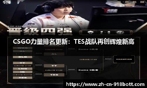CSGO力量排名更新：TES战队再创辉煌新高
